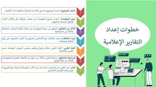 ‫ﺧ‬
‫ﻄ‬
‫ﻮ‬
‫ا‬
‫ت‬
‫إ‬
‫ﻋ‬
‫ﺪ‬
‫ا‬
‫د‬
‫ا‬
‫ﻟ‬
‫ﺘ‬
‫ﻘ‬
‫ﺎ‬
‫ر‬
,
‫ﺮ‬
‫ا‬
‫ﻹ‬
‫ﻋ‬
‫ﻼ‬
‫ﻣ‬
1
‫ﺔ‬
1
‫ا‬
‫ﺧ‬
‫ﺘ‬
$
‫ﺎ‬
‫ر‬
‫ا‬
‫ﻟ‬
‫ﻤ‬
‫ﻮ‬
‫ﺿ‬
,
‫ع‬
:
‫ﺗ‬
‫ﺤ‬
‫ﺪ‬
B
‫ﺪ‬
‫ا‬
‫ﻟ‬
‫ﻤ‬
‫ﻮ‬
‫ﺿ‬
‰
‫ع‬
‫ﺑ‬
‫ﻨ‬
‫ﺎ‬
‫ء‬
ً
‫ﻋ‬
_
‫ا‬
‫ﻷ‬
‫ﺣ‬
‫ﺪ‬
‫ا‬
‫ث‬
‫ا‬
‫ﻟ‬
‫ﺠ‬
‫ﺎ‬
‫ر‬
V
‫ﺔ‬
‫أ‬
‫و‬
‫ا‬
‫ﻟ‬
‫ﻘ‬
‫ﻀ‬
‫ﺎ‬
B
‫ﺎ‬
‫ذ‬
‫ا‬
‫ت‬
‫ا‬
‫ﻷ‬
‫ﻫ‬
‫ﻤ‬
d
‫ﺔ‬
.
2
‫ﺟ‬
‫ﻤ‬
‫ﻊ‬
‫ا‬
‫ﻟ‬
‫ﻤ‬
‫ﻌ‬
‫ﻠ‬
‫ﻮ‬
‫ﻣ‬
‫ﺎ‬
‫ت‬
:
‫ا‬
‫ﻟ‬
G
‫ﺤ‬
‫ﺚ‬
‫و‬
‫ﺟ‬
‫ﻤ‬
‫ﻊ‬
‫ا‬
‫ﻟ‬
‫ﻤ‬
‫ﻌ‬
‫ﻠ‬
‫ﻮ‬
‫ﻣ‬
‫ﺎ‬
‫ت‬
‫ﻣ‬
‫ﻦ‬
‫ﻣ‬
‫ﺼ‬
‫ﺎ‬
‫د‬
‫ر‬
‫ﻣ‬
‫ﻮ‬
‫ﺛ‬
‫ﻮ‬
‫ﻗ‬
‫ﺔ‬
‫ﻣ‬
‫ﺜ‬
‫ﻞ‬
‫و‬
«
‫ﺎ‬
‫ﻻ‬
‫ت‬
‫ا‬
‫ﻷ‬
‫ﻧ‬
G
‫ﺎ‬
‫ء‬
،
‫ا‬
‫ﻟ‬
‫ﻮ‬
‫ﺛ‬
‫ﺎ‬
‫ﺋ‬
‫ﻖ‬
‫ا‬
‫ﻟ‬
‫ﺮ‬
‫ﺳ‬
‫ﻤ‬
d
‫ﺔ‬
،
‫و‬
‫ا‬
‫ﻟ‬
‫ﺸ‬
‫ﻬ‬
‫ﻮ‬
‫د‬
.
3
‫ا‬
‫ﻟ‬
‫ﺘ‬
‫ﺄ‬
6
‫ﺪ‬
‫ﻣ‬
‫ﻦ‬
‫ا‬
‫ﻟ‬
‫ﺤ‬
‫ﻘ‬
‫ﺎ‬
‫ﺋ‬
‫ﻖ‬
:
‫ا‬
‫ﻟ‬
‫ﺘ‬
‫ﺤ‬
‫ﻘ‬
‫ﻖ‬
‫ﻣ‬
‫ﻦ‬
‫ﺻ‬
‫ﺤ‬
‫ﺔ‬
‫ا‬
‫ﻟ‬
‫ﻤ‬
‫ﻌ‬
‫ﻠ‬
‫ﻮ‬
‫ﻣ‬
‫ﺎ‬
‫ت‬
‫ﻣ‬
‫ﻦ‬
‫ﺧ‬
‫ﻼ‬
‫ل‬
‫ﻣ‬
‫ﻘ‬
‫ﺎ‬
‫ر‬
‫ﻧ‬
‫ﺔ‬
‫ا‬
‫ﻟ‬
‫ﻤ‬
‫ﺼ‬
‫ﺎ‬
‫د‬
‫ر‬
‫ا‬
‫ﻟ‬
‫ﻤ‬
‫ﺨ‬
‫ﺘ‬
‫ﻠ‬
‫ﻔ‬
‫ﺔ‬
‫و‬
‫ا‬
‫ﻟ‬
‫ﺘ‬
‫ﺄ‬
®
‫ﺪ‬
‫ﻣ‬
‫ﻦ‬
‫ا‬
‫ﻟ‬
‫ﻤ‬
‫ﺼ‬
‫ﺪ‬
‫ا‬
‫ﻗ‬
d
‫ﺔ‬
.
4
‫إ‬
‫ﺟ‬
‫ﺮ‬
‫ا‬
‫ء‬
‫ا‬
‫ﻟ‬
‫ﻤ‬
‫ﻘ‬
‫ﺎ‬
@
‫ﻼ‬
‫ت‬
:
‫إ‬
‫ﺟ‬
‫ﺮ‬
‫ا‬
‫ء‬
‫ﻣ‬
‫ﻘ‬
‫ﺎ‬
~
‫ﻼ‬
‫ت‬
‫ﻣ‬
‫ﻊ‬
‫ا‬
‫ﻷ‬
‫ﺷ‬
‫ﺨ‬
‫ﺎ‬
‫ص‬
‫ا‬
‫ﻟ‬
‫ﻤ‬
‫ﻌ‬
‫ﻨ‬
‫ﻴ‬
yz
{
‫أ‬
‫و‬
‫ا‬
‫ﻟ‬
‫ﺨ‬
Ž—
‫ا‬
‫ء‬
‫ﻟ‬
‫ﻠ‬
‫ﺤ‬
‫ﺼ‬
‫ﻮ‬
‫ل‬
‫ﻋ‬
_
‫ر‬
‫ؤ‬
‫ى‬
‫إ‬
‫ﺿ‬
‫ﺎ‬
‫ﻓ‬
d
‫ﺔ‬
‫و‬
‫ﺗ‬
‫ﻌ‬
‫ﻠ‬
d
‫ﻘ‬
‫ﺎ‬
‫ت‬
.
5
‫ﻛ‬
‫ﺘ‬
‫ﺎ‬
@
‫ﺔ‬
‫ا‬
‫ﻟ‬
‫ﺘ‬
‫ﻘ‬
D
E
‫ﺮ‬
:
‫ﻛ‬
‫ﺘ‬
‫ﺎ‬
~
‫ﺔ‬
‫ا‬
‫ﻟ‬
‫ﺘ‬
‫ﻘ‬
´
V
‫ﺮ‬
X
‫ﺸ‬
µ
‫ﻞ‬
‫و‬
‫ا‬
‫ﺿ‬
‫ﺢ‬
‫و‬
‫ﻣ‬
‫ﻨ‬
‫ﻈ‬
‫ﻢ‬
،
‫ﻳ‬
‫ﺘ‬
‫ﻀ‬
‫ﻤ‬
‫ﻦ‬
‫ا‬
‫ﻟ‬
‫ﻌ‬
‫ﻨ‬
‫ﻮ‬
‫ا‬
‫ن‬
،
‫ا‬
‫ﻟ‬
‫ﻤ‬
‫ﻘ‬
‫ﺪ‬
‫ﻣ‬
‫ﺔ‬
،
‫ﺟ‬
‫ﺴ‬
‫ﻢ‬
‫ا‬
‫ﻟ‬
‫ﺘ‬
‫ﻘ‬
´
V
‫ﺮ‬
،
‫و‬
‫ا‬
‫ﻟ‬
‫ﺨ‬
‫ﺎ‬
‫ﺗ‬
‫ﻤ‬
‫ﺔ‬
.
6
‫ا‬
‫ﻟ‬
‫ﻤ‬
‫ﺮ‬
‫ا‬
‫ﺟ‬
‫ﻌ‬
‫ﺔ‬
‫و‬
‫ا‬
‫ﻟ‬
‫ﺘ‬
‫ﺪ‬
‫ﻗ‬
‫ﻴ‬
‫ﻖ‬
:
‫ﻣ‬
‫ﺮ‬
‫ا‬
‫ﺟ‬
‫ﻌ‬
‫ﺔ‬
‫ا‬
‫ﻟ‬
‫ﺘ‬
‫ﻘ‬
´
V
‫ﺮ‬
‫ﻟ‬
‫ﻠ‬
‫ﺘ‬
‫ﺄ‬
®
‫ﺪ‬
‫ﻣ‬
‫ﻦ‬
‫ﺧ‬
‫ﻠ‬
‫ﻮ‬
‫ە‬
‫ﻣ‬
‫ﻦ‬
‫ا‬
‫ﻷ‬
‫ﺧ‬
‫ﻄ‬
‫ﺎ‬
‫ء‬
‫ا‬
‫ﻟ‬
‫ﻠ‬
‫ﻐ‬
‰
V
‫ﺔ‬
‫و‬
‫ا‬
‫ﻟ‬
‫ﻤ‬
‫ﻌ‬
‫ﻠ‬
‫ﻮ‬
‫ﻣ‬
‫ﺎ‬
‫ﺗ‬
d
‫ﺔ‬
،
‫و‬
‫ا‬
‫ﻟ‬
‫ﺘ‬
‫ﺄ‬
®
‫ﺪ‬
‫ﻣ‬
‫ﻦ‬
‫د‬
‫ﻗ‬
‫ﺔ‬
‫ا‬
‫ﻟ‬
‫ﺘ‬
‫ﻮ‬
‫ﺛ‬
‫ﻴ‬
‫ﻖ‬
.
7
‫ا‬
‫ﻟ‬
I
J
K
:
•
Y
t
‫ا‬
‫ﻟ‬
‫ﺘ‬
‫ﻘ‬
´
V
‫ﺮ‬
‫ﻋ‬
Ž—
‫ا‬
‫ﻟ‬
‫ﻤ‬
‫ﻨ‬
‫ﺼ‬
‫ﺎ‬
‫ت‬
‫ا‬
‫ﻟ‬
‫ﻤ‬
‫ﻨ‬
‫ﺎ‬
‫ﺳ‬
G
‫ﺔ‬
،
‫ﺳ‬
‫ﻮ‬
‫ا‬
‫ء‬
«
‫ﺎ‬
‫ﻧ‬
‫ﺖ‬
‫ﻣ‬
‫ﻄ‬
‫ﺒ‬
‫ﻮ‬
‫ﻋ‬
‫ﺔ‬
‫أ‬
‫و‬
‫ر‬
‫ﻗ‬
‫ﻤ‬
d
‫ﺔ‬
،
‫ﻣ‬
‫ﻊ‬
‫ا‬
‫ﻟ‬
ŽŸ
‫و‬
V
‫ـ‬‫ـ‬‫ـ‬‫ـ‬
‫ﺞ‬
‫ﻟ‬
‫ﻪ‬
‫ﻋ‬
_
‫و‬
‫ﺳ‬
‫ﺎ‬
‫ﺋ‬
‫ﻞ‬
‫ا‬
‫ﻟ‬
‫ﺘ‬
‫ﻮ‬
‫ا‬
‫ﺻ‬
‫ﻞ‬
‫ا‬
‫ﻻ‬
‫ﺟ‬
‫ﺘ‬
‫ﻤ‬
‫ﺎ‬
À
o
.
 