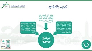‫برنامج‬
"
MyU
:"
‫نظام‬
‫تواصل‬
‫وإدارة‬
‫تعليم‬
‫ية‬
‫ي‬
‫تفاعل‬
‫يستخدم‬
‫ي‬
‫ن‬
‫ف‬
‫الم‬
‫دارس‬
‫والجامعات‬
‫لتنظيم‬
‫عمليا‬
‫ت‬
‫التعليم‬
‫والتواصل‬
‫ن‬
‫بي‬
‫ن‬
‫المعلمي‬
‫والطالب‬
‫وأولياء‬
‫األمور‬
.
‫يهدف‬
‫إىل‬
‫تسهيل‬
‫إدارة‬
‫الفصول‬
،‫اسية‬‫ر‬‫الد‬
‫إرسال‬
،‫اإلعالنات‬
‫كة‬
‫مشار‬
‫المواد‬
‫التعليمية‬
‫مثل‬
‫النصوص‬
‫والصور‬
‫والفيديوهات‬
‫توفب‬
‫وسيلة‬
‫سهلة‬
‫لتتبع‬
‫ا‬
‫لحضور‬
‫والدرجات‬
.
‫يعد‬
"
MyU
"
‫بمثابة‬
‫شبكة‬
‫اجتماعية‬
‫داخلية‬
‫للمؤسسات‬
،‫التعليمية‬
‫حيث‬
‫ي‬
‫مكن‬
‫للجميع‬
‫ي‬
‫ن‬
‫ف‬
‫المجتمع‬
‫ي‬
‫المدرس‬
‫التفاعل‬
‫بشكل‬
‫فوري‬
،‫وفعال‬
‫م‬
‫ما‬
‫يعزز‬
‫التواصل‬
‫والتعليم‬
‫داخل‬
‫ج‬
‫وخار‬
‫الفصل‬
‫ي‬
‫الدراس‬
.
‫نامج‬ ‫ر‬
‫بالب‬ ‫تعريف‬
 