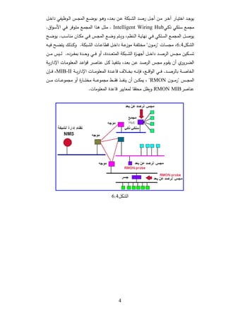 المختصر المفيد في اجهزة رصد الشبكات عن بعد.pdf