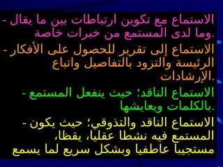 - ‫يقال‬ ‫ما‬ ‫بين‬ ‫ارتباطات‬ ‫تكوين‬ ‫مع‬ ‫االستماع‬
‫خاصة‬ ‫خبرات‬ ‫من‬ ‫المستمع‬ ‫لدى‬ ‫وما‬.
- ‫األفكار‬ ‫على‬ ‫حصول‬y
‫ل‬‫ل‬ ‫تقرير‬ ‫إلى‬ ‫االستماع‬
‫واتباع‬ ‫بالتفاصيل‬ ‫والتزود‬ ‫الرئيسة‬
‫اإلرشادات‬.
- ‫المستمع‬ ‫ينفعل‬ ‫حيث‬ ‫الناقد؛‬ ‫االستماع‬
‫ويعايشها‬ ‫بالكلمات‬.
- ‫يكون‬ ‫حيث‬ ‫والتذوقي؛‬ ‫الناقد‬ ‫االستماع‬
،‫يقظا‬ ،‫عقليا‬ ‫نشطا‬ ‫فيه‬ ‫المستمع‬
‫لما‬ ‫سريع‬ ‫وبشكل‬ ‫فيا‬y
‫ط‬‫عا‬ ‫مستجيبا‬
‫يسمع‬
 