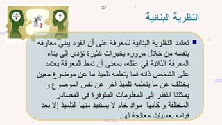 ‫البنائية‬ ‫النظرية‬

‫معارفه‬ ‫يبني‬ ‫الفرد‬ ‫أن‬ ‫على‬ ‫للمعرفة‬ ‫البنائية‬ ‫النظرية‬ ‫تعتمد‬
‫بناء‬ ‫إلى‬ ‫تؤدي‬ ‫كثيرة‬ ‫بخبرات‬ ‫مروره‬ ‫خالل‬ ‫من‬ ‫بنفسه‬
‫يعتمد‬ ‫المعرفة‬ ‫نمط‬ ‫أن‬ ‫بمعنى‬ ،‫عقله‬ ‫في‬ ‫الذاتية‬ ‫المعرفة‬
‫معين‬ ‫موضوع‬ ‫عن‬ ‫ما‬ ‫تلميذ‬ ‫يتعلمه‬ ‫فما‬ ‫ذاته‬ ‫الشخص‬ ‫على‬
‫و‬ ‫الموضوع‬ ‫نفس‬ ‫عن‬ ‫آخر‬ ‫تلميذ‬ ‫يتعلمه‬ ‫ما‬ ‫عن‬ ‫يختلف‬
‫المصادر‬ ‫في‬ ‫المتوفرة‬ ‫المعلومات‬ ‫إلى‬ ‫النظر‬ ‫يمكننا‬
‫بعد‬ ‫إال‬ ‫التلميذ‬ ‫منها‬ ‫يستفيد‬ ‫ال‬ ‫خام‬ ‫مواد‬ ‫كأنها‬ ‫و‬ ‫المختلفة‬
‫لها‬ ‫معالجة‬ ‫بعمليات‬ ‫قيامه‬
.
 