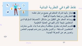 ‫القوة‬ ‫نقاط‬
‫البنائية‬ ‫النظرية‬ ‫في‬
●
‫تعلمه‬ ‫مراحل‬ ‫جميع‬ ‫في‬ ‫المتعلم‬ ‫تشرك‬ ‫بأنها‬ ‫تمتاز‬
●
‫الواقعية‬ ‫بالحياة‬ ‫مرتبطا‬ ‫يكون‬ ‫التعلم‬
●
‫لدى‬ ‫لوكية‬7‫س‬‫ال‬ ‫االنضباط‬ ‫ل‬7‫ك‬‫مشا‬ ‫ن‬7‫م‬ ‫التقليل‬ ‫على‬ ‫المعلم‬ ‫اعد‬7‫س‬‫وي‬
‫التعليمية‬ ‫العملية‬ ‫في‬ ‫إلشراكهم‬ ‫نتيجة‬ ‫المتعلمين‬
●
‫معارف‬ ‫ى‬777‫عل‬ ‫بناء‬ ‫ة‬777‫ومتنوع‬ ‫ة‬777‫مختلف‬ ‫بطرق‬ ‫المعارف‬ ‫م‬777‫تقدي‬
‫الخاص‬ ‫م‬77‫فهمه‬ ‫م‬77‫بدوره‬ ‫يكونون‬ ‫ن‬77‫والذي‬ ، ‫ابقة‬77‫الس‬ ‫ن‬77‫المتعلمي‬
‫الجديدة‬ ‫المعرفة‬ ‫عن‬ ‫وتصورهم‬
 