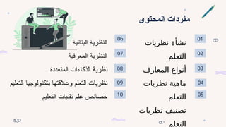 ‫المحتوى‬ ‫مفردات‬
01
‫نظريات‬ ‫نشأة‬
‫التعلم‬
‫المعارف‬ ‫أنواع‬
‫نظريات‬ ‫ماهية‬
‫التعلم‬
‫نظريات‬ ‫تصنيف‬
‫التعلم‬
02
03
04
05
06
07
08
09
10
‫البنائية‬ ‫النظرية‬
‫المعرفي‬ ‫النظرية‬
‫ة‬
‫المتعددة‬ ‫الذكاءات‬ ‫نظرية‬
‫التعليم‬ ‫بتكنولوجيا‬ ‫وعالقتها‬ ‫التعلم‬ ‫نظريات‬
‫التعليم‬ ‫تقنيات‬ ‫علم‬ ‫خصائص‬
 
