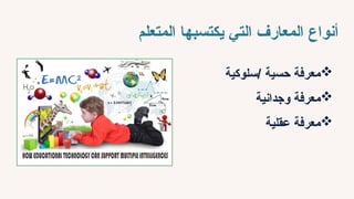 ‫المتعلم‬ ‫يكتسبها‬ ‫التي‬ ‫المعارف‬ ‫أنواع‬

‫سلوكية‬/ ‫حسية‬ ‫معرفة‬

‫وجدانية‬ ‫معرفة‬

‫عقلية‬ ‫معرفة‬
 