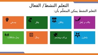 /
‫الفعال‬ ‫النشط‬ ‫التعلم‬
:‫بأن‬ ‫م‬ّ‫المتعل‬ ‫يمكن‬ ‫النشط‬ ‫التعلم‬
 