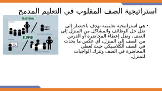 ‫المدمج‬ ‫التعليم‬ ‫في‬ ‫المقلوب‬ ‫الصف‬ ‫استراتيجية‬
•
‫إلى‬ ‫باختصار‬ ‫تهدف‬ ‫تعليمية‬ ‫استراتيجية‬ ‫هي‬
‫إلى‬ ‫المنزل‬ ‫من‬ ‫والمشاكل‬ ‫الوظائف‬ ‫حل‬ ‫نقل‬
‫الدرس‬ ‫أو‬ ‫المحاضرة‬ ‫إعطاء‬ ‫ونقل‬ ،‫الصف‬
‫يحدث‬ ‫ما‬ ‫عكس‬ ‫أي‬ ،‫المنزل‬ ‫إلى‬ ‫الصف‬ ‫من‬
‫عطى‬ُ‫ت‬ ‫حيث‬ ‫الكالسيكي‬ ‫الصف‬ ‫في‬
‫الواجبات‬ ‫وتترك‬ ‫الصف‬ ‫في‬ ‫المحاضرة‬
.‫للمنزل‬
 