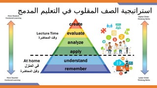 ‫المدمج‬ ‫التعليم‬ ‫في‬ ‫المقلوب‬ ‫الصف‬ ‫استراتيجية‬
 