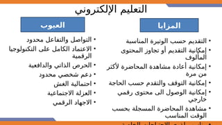 ‫اإللكتروني‬ ‫التعليم‬
•
‫محدود‬ ‫والتفاعل‬ ‫التواصل‬
•
‫التكنولوجيا‬ ‫على‬ ‫الكامل‬ ‫االعتماد‬
‫الرقمية‬
•
‫والدافعية‬ ‫الذاتي‬ ‫الحرص‬
•
‫محدود‬ ‫شخصي‬ ‫دعم‬
•
‫الغش‬ ‫احتمالية‬
•
‫االجتماعية‬ ‫العزلة‬
•
‫الرقمي‬ ‫االجهاد‬
•
‫المناسبة‬ ‫الوتيرة‬ ‫حسب‬ ‫التقديم‬
•
‫المحتوى‬ ‫تجاوز‬ ‫أو‬ ‫التقديم‬ ‫إمكانية‬
‫المألوف‬
•
‫ألكثر‬ ‫المحاضرة‬ ‫مشاهدة‬ ‫أعادة‬ ‫إمكانية‬
‫مرة‬ ‫من‬
•
‫الحاجة‬ ‫حسب‬ ‫والتقدم‬ ‫التوقف‬ ‫إمكانية‬
•
‫رقمي‬ ‫محتوى‬ ‫الى‬ ‫الوصول‬ ‫إمكانية‬
‫خارجي‬
•
‫بحسب‬ ‫المسجلة‬ ‫المحاضرة‬ ‫مشاهدة‬
‫المناسب‬ ‫الوقت‬
‫المزايا‬
‫العيوب‬
 