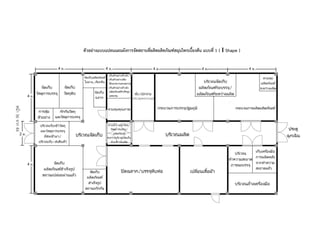 หน้
า
36
จาก
46
ตัวอย่ำงแบบแปลนแผนผังกำรจัดสถำนที่ผลิตผลิตภัณฑ์สมุนไพรเบืองต้น แบบที่ 1 ( I Shape )
 