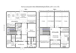หน้
า
42
จาก
46
ตัวอย่ำงแบบแปลนแผนผังกำรจัดสถำนที่ผลิตผลิตภัณฑ์สมุนไพรเบืองต้น แบบที่ 4 ( อำคำร 2 ชัน )
ชันที่ 1 ชันที่ 2
 