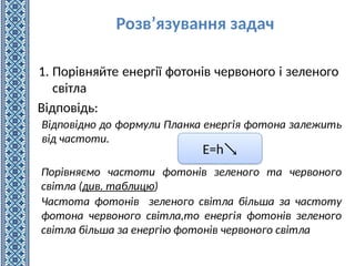 Презентація на тему "Світлові кванти" для школярів | PPT