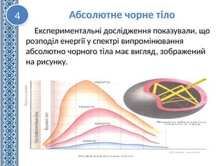 Експериментальні дослідження показували, що
розподіл енергії у спектрі випромінювання
абсолютно чорного тіла має вигляд, зображений
на рисунку.
Абсолютне чорне тіло
4
 
