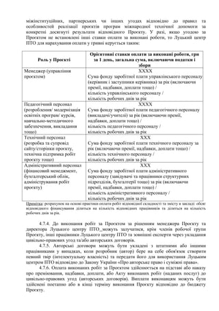 міжінституційних, партнерських чи інших угодах відповідно до правил та
особливостей реалізації проєктів програм міжнародної технічної допомоги за
конкретні досягнуті результати відповідного Проєкту. У разі, якщо угодою за
Проєктом не встановлені інші ставки оплати за виконані роботи, то Луцький центр
ПТО для нарахування оплати у гривні керується таким:
Роль у Проєкті
Орієнтовні ставки оплати за виконані роботи, грн
за 1 день, загальна сума, включаючи податки і
збори
Менеджер (управління
проєктом)
ХХХХ
Сума фонду заробітної плати управлінського персоналу
(керівник і заступники керівника) за рік (включаючи
премії, надбавки, доплати тощо) /
кількість управлінського персоналу /
кількість робочих днів за рік
Педагогічний персонал
(розроблення/ модернізація
освітніх програм/ курсів,
навчально-методичного
забезпечення, викладання
тощо)
ХХХХ
Сума фонду заробітної плати педагогічного персоналу
(викладачі/учителі) за рік (включаючи премії,
надбавки, доплати тощо) /
кількість педагогічного персоналу /
кількість робочих днів за рік
Технічний персонал
(розробка та супровід
сайту/сторінки проєкту,
технічна підтримка робіт
проєкту тощо)
ХХХ
Сума фонду заробітної плати технічного персоналу за
рік (включаючи премії, надбавки, доплати тощо) /
кількість технічного персоналу /
кількість робочих днів за рік
Адміністративний персонал
(фінансовий менеджмент,
бухгалтерський облік,
адміністрування робіт
проєкту)
ХХХ
Сума фонду заробітної плати адміністративного
персоналу (завідувачі та працівники структурних
підрозділів, бухгалтерії тощо) за рік (включаючи
премії, надбавки, доплати тощо) /
кількість адміністративного персоналу /
кількість робочих днів за рік
Примітка: розрахунок на основі практики оплати робіт відповідної складності та змісту в закладі: обсяг
відповідного фінансування ділиться на кількість відповідних працівників та ділиться на кількість
робочих днів за рік.
4.7.4. До виконання робіт за Проєктом за рішенням менеджера Проєкту та
директора Луцького центру ПТО можуть залучатися, крім членів робочої групи
Проєкту, інші працівники Луцького центру ПТО та зовнішні експерти через укладання
цивільно-правових угод та/або авторських договорів.
4.7.5. Авторські договори можуть бути укладені з штатними або іншими
працівниками у випадках, коли розробник (автор) бере на себе обов'язок створити
певний твір (інтелектуальну власність) та передати його для використання Луцьким
центром ПТО відповідно до Закону України «Про авторське право і суміжні права».
4.7.6. Оплата виконаних робіт за Проєктом здійснюється на підставі або наказу
про преміювання, надбавки, доплати, або Акту виконаних робіт (наданих послуг) до
цивільно-правових угод (авторських договорів). Виплати виконавцям можуть бути
здійснені поетапно або в кінці терміну виконання Проєкту відповідно до бюджету
Проєкту.
 