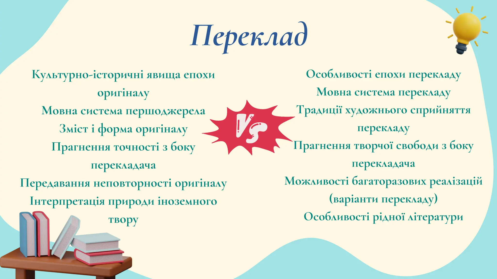 Переклад
Культурно-історичні явища епохи
оригіналу
Мовна система першоджерела
Зміст і форма оригіналу
Прагнення точності з боку
перекладача
Передавання неповторності оригіналу
Інтерпретація природи іноземного
твору
Особливості епохи перекладу
Мовна система перекладу
Традиції художнього сприйняття
перекладу
Прагнення творчої свободи з боку
перекладача
Можливості багаторазових реалізацій
(варіанти перекладу)
Особливості рідної літератури
 