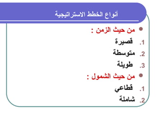 23
‫االستراتيجية‬ ‫الخطط‬ ‫أنواع‬

: ‫الزمن‬ ‫حيث‬ ‫من‬
.1
‫قصيرة‬
.2
‫متوسطة‬
.3
‫طويلة‬

: ‫الشمول‬ ‫حيث‬ ‫من‬
.1
‫قطاعي‬
.2
‫شاملة‬
 
