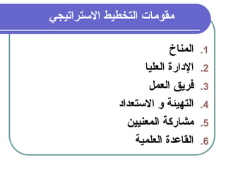 30
‫االستراتيجي‬ ‫التخطيط‬ ‫مقومات‬
.1
‫المناخ‬
.2
‫العليا‬ ‫اإلدارة‬
.3
‫العمل‬ ‫فريق‬
.4
‫االستعداد‬ ‫و‬ ‫التهيئة‬
.5
‫المعنيين‬ ‫مشاركة‬
.6
‫العلمية‬ ‫القاعدة‬
 