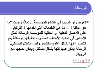 35
‫الرسالة‬

‫؟ما‬ ‫وجدت‬ ‫لماذا‬ .. ‫المؤسسة‬ ‫إنشاء‬ ‫في‬ ‫السبب‬ ‫أو‬ ‫&ض‬‫ر‬‫الغ‬
&‫ز‬‫التركي‬ ‫؟‬ ‫نقدمها‬ ‫التي‬ ‫الخدمات‬ ‫هي‬ ‫ما‬ ... ‫؟‬ ‫عملنا‬ ‫هو‬
‫تمثل‬ ‫الرسالة‬.‫للمؤسسة‬ ‫الحالية‬ ‫أو‬ ‫الفعلية‬ ‫األعمال‬ ‫على‬
‫يتم‬ ‫الرسالة‬.‫تحقيقها‬ ‫المطلوب‬ ‫األهداف‬ ‫تحديد‬ ‫في‬ ‫األساس‬
.‫تفصيلي‬ ‫بشكل‬ ‫وليس‬ ‫ومختصر‬ ‫عام‬ ‫بشكل‬ ‫عنها‬ ‫التعبير‬
‫مع‬ ‫دمجها‬ ‫ويمكن‬ ‫مستقل‬ ‫بشكل‬ ‫صياغتها‬ ‫يمكن‬ ‫الرسالة‬
.‫الرؤية‬
‫رسالة‬ ‫نماذج‬
 
