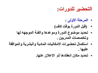 ‫للدورات‬ ‫التحضير‬
:
•
‫األولى‬ ‫المرحلة‬
:
•
(
‫كاف‬ ‫بوقت‬ ‫الدورة‬ ‫قبل‬
)
•
‫لها‬ ‫الموجهه‬ ‫والفئة‬ ‫وموعدها‬ ‫الدورة‬ ‫موضوع‬ ‫تحديد‬
‫المدربين‬ ‫وتخصصات‬
.
•
‫والموافقة‬ ‫والبشرية‬ ‫المادية‬ ‫االمكانيات‬ ‫تحضيرات‬ ‫استكمال‬
‫عليها‬
.
•
‫عنها‬ ‫االعالن‬ ‫ثم‬ ‫انعقادها‬ ‫مكان‬ ‫تحديد‬
.
 