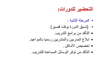 ‫للدورات‬ ‫التحضير‬
:
•
‫الثانية‬ ‫المرحلة‬
:
•
(
‫قصير‬ ‫بوقت‬ ‫الدورة‬ ‫تسبق‬
)
•
‫التدريب‬ ‫برامج‬ ‫من‬ ‫التأكد‬
.
•
‫بالمواعيد‬ ‫رسميا‬ ‫والمتدربين‬ ‫المدربين‬ ‫ابالغ‬
.
•
‫األماكن‬ ‫تخصيص‬
.
•
‫للتدريب‬ ‫المساعدة‬ ‫الوسائل‬ ‫توفر‬ ‫من‬ ‫التأكد‬
.
 