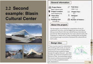 About the project:
Design idea:
General information:
Project Name :
Project Location:
Floor Area:
Building area:
Total Area :
Designer:
Project Year :
Number of Visitors :
Blasin Cultural Center
China Xingyong City
1572.285 m2
6356.11 m2
Li tao
2016
-
3106.782 m2
The Norwegian city of Molde has a population of only 25
inhabitants, but every July the biggest jazz stars and about
000 jazz lovers flock to the city's world-famous international
jazz festival. When designing the city's new cultural center, the
challenge for 100XN was to create a building that was flexible
and strong enough to provide a framework for cultural life on
both scales.
2.2 Second
example: Blasin
Cultural Center
"There must be room for celebration in
this building, both inside, on top of it
and around it. And it must be able to
withstand being invaded by happy
people throughout the year - year after
yearâ€•
, says Head of Competition and
Partner of 3XN, Jan Ammundsen about
the Danish architectural practiceâ€™s
most recently completed project,
â€˜Plassenâ €™.
15
 
