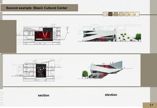 Second example: Blasin Cultural Center
section elevtion
17
 