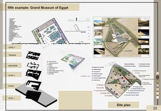 fifth example: Grand Museum of Egypt
Site plan
22
 