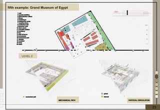 fifth example: Grand Museum of Egypt
23
 