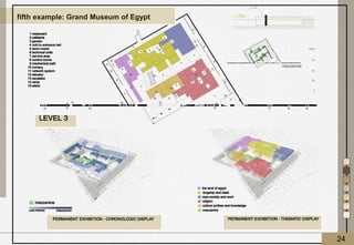 fifth example: Grand Museum of Egypt
24
 