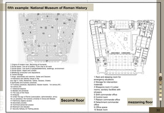 22
13
3
4
2
1
5
20
18
17
6
16
12
15
14
12
11
21
10
9 8
7
20
19
18
1
1
2 3 4 5
7
8
9
9
9
10
fifth example: National Museum of Roman History
1 Rest and sleeping room for
emergency situations
2 Storage for intervention
materials
3 Weapons room 4 Locker
rooms, sanitary facilities with
showers
5 Shift commander office
6 Control room
7 Platoon commander office
8 Detachment commander
office
9 Office space
10 Break room
1 Origins of modern man. Becoming of humanity
2 Social space. The art of pottery. From clay to art work
3 Social space. The world of peopleSettlements, dwellings, environment
4 Social space. Object and context
5 Metallurgy production and depositions
6 Transit storage
7 Kings, sacerdotes and warriors. Getae and Dacians
8 Interaction and identity values in the
Iron Age II: Celts, Bastarnoe, Getoe, Dacians, Greeks
9 Spirituality and funerary practices
10 Funerary practices, depositions, Dacian hoards - 1st century BC -
1st century AD
11 Historical treqmre
12 Medals and pholerae
13 The copy of the frieze
14 Antiquity
15 Under the sign of Rome (colonization, administration, army)
16 Lux perpetua- the funerary universe in Docia and Moesia
17 Patrimony objetcs access
18 Secondary access
19 Technical personnel aceess
20 Restroom and elevator
21 Security hallway 22 Parking places
30
Second floor mezzaning floor
 