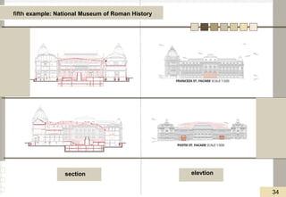 section elevtion
fifth example: National Museum of Roman History
34
 