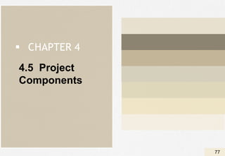 ▪ CHAPTER 4
4.5 Project
Components
77
 
