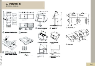 DRAWING STUDIOS
AUDITORIUM
82
 