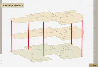 94
5.9 Vertical elements
 