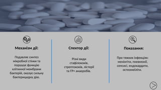 Різні види
стафілококів,
стрептококів, лістерії
та ГР+ анаеробів.
При тяжких інфекціях:
менінгіти, пневмонії,
сепсисі, ендокардити,
остеомеїліти.
Подавляє синтез
мікробної стінки та
порушує функцію
клітинної мембрани
бактерій, оказує сильну
бактерицидну дію.
Механізм дії: Спектор дії: Показання:
 