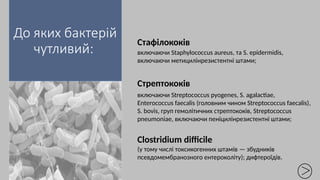 До яких бактерій
чутливий:
Стафілококів
включаючи Staphylococcus aureus, та S. еpidermidis,
включаючи метицилінрезистентні штами;
Стрептококів
включаючи Streptococcus pyogenes, S. agalactiae,
Enterococcus faecalis (головним чином Streptococcus faecalis),
S. bovis, груп гемолітичних стрептококів, Streptococcus
pneumoniae, включаючи пеніцилінрезистентні штами;
Clostridium difficile
(у тому числі токсикогенних штамів — збудників
псевдомембранозного ентероколіту); дифтероїдів.
 