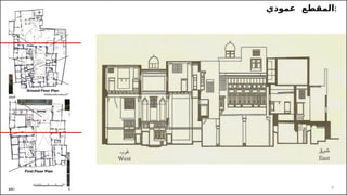 26
‫عمودي‬ ‫المقطع‬:
 