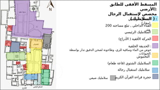 ‫للطابق‬ ‫األفقى‬ ‫المسقط‬
‫)األرضي‬:
‫الرجال‬ ‫إلستقبال‬ ‫مخصص‬
)‫السالمليك‬ ( :
‫الرئيسي‬ ‫المدخل‬
) (
‫مجاز‬
,
‫مساحته‬ ‫تبلغ‬ ‫الداخلي‬ ‫الفناء‬
200
‫متر‬
‫الرئيسي‬ ‫السالمليك‬
) (
‫األدراج‬ ‫األفقية‬ ‫الحركة‬
‫التختبوش‬
‫الخلفية‬ ‫الحديقة‬ :
‫بواسطة‬ ‫تدار‬ ‫الدقيق‬ ‫لصحن‬ ‫وطاحونة‬ ،‫للري‬ ‫وساقية‬ ‫الماء‬ ‫من‬ ‫حوض‬
‫الحيوانات‬.
) (
‫طعام‬ ‫قاعة‬ ‫الشتوي‬ ‫السالمليك‬
‫رجالة‬ ‫استقبال‬ ‫سالمليك‬
‫الكريم‬ ‫القرآن‬ ‫قراءة‬ ‫حجرة‬
‫صيفي‬ ‫سالمليك‬
 