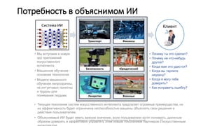 Транспорт
Безопасность
Лекарство
Финансы
Юридический
Военные
Потребность в объяснимом ИИ
Разрешено к публичному выпуску: распространение без ограничений. 13
Клиент
• Почему ты это сделал?
• Почему не что-нибудь
другое?
• Когда вам это удастся?
• Когда вы терпите
неудачу?
• Когда я могу тебе
доверять?
• Как исправить ошибку?
• Мы вступаем в новую
эру приложений
искусственного
интеллекта
• Машинное обучение -
основная технология
• Модели машинного
обучения непрозрачны,
не интуитивно понятны
и трудны для
понимания людьми.
• Текущее поколение систем искусственного интеллекта предлагает огромные преимущества, но
их эффективность будет ограничена неспособностью машины объяснять свои решения и
действия пользователям.
• Объясняемый ИИ будет иметь важное значение, если пользователи хотят понимать, должным
образом доверять и эффективно управлять этим новым поколением партнеров с искусственным
Система ИИ
http://listverse.com/
© 2007–2017 ООО «Листверс»
http://listverse.com/
© 2007–2017 ООО «Листверс»
https://futureoflife.org/
© FLI - Институт будущего жизни
http://www.bbc.com/
© 2017 BBC
Предоставлено: Getty Images.
http://blog.soliant.com/
© 2004-2017 Soliant Health
https://www.re-work.co/
© 2017 RE-WORK X LTD
http://explainthatstuff.com
 