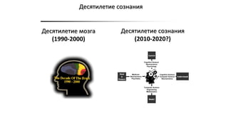 Десятилетие сознания
Десятилетие мозга
(1990-2000)
Десятилетие сознания
(2010-2020?)
 