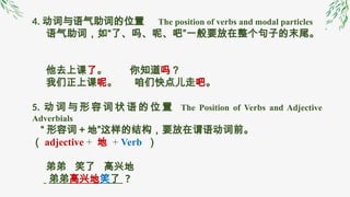 HSK level 3 grammar Chinese language.pptx