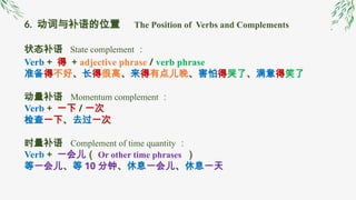 HSK level 3 grammar Chinese language.pptx
