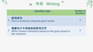 HSK level 3 grammar Chinese language.pptx