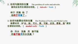 HSK level 3 grammar Chinese language.pptx