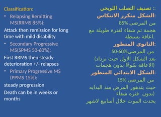 Ppsm Rrms slides of multiple sclerosis presentation | PPTX