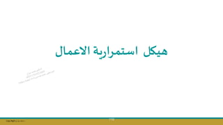 Copy Right ‫جراح‬ ‫محمد‬ ‫د‬
118
‫تيكل‬
‫االعمال‬‫ية‬‫ر‬‫استمرا‬
 