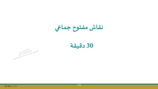 Copy Right ‫جراح‬ ‫محمد‬ ‫د‬
128
‫جماعي‬ ‫مفتوح‬ ‫نقاش‬
30
‫دقيقة‬
 