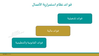 Copy Right ‫جراح‬ ‫محمد‬ ‫د‬
‫فوائد‬
‫األعمال‬ ‫ية‬‫ر‬‫ا‬‫ر‬‫استم‬‫نظام‬
‫ىشليلية‬ ‫فوائد‬
‫مالية‬ ‫فوائد‬
‫فوائد‬
‫والتنظيمية‬ ‫القانونية‬
 