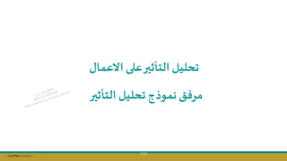 Copy Right ‫جراح‬ ‫محمد‬ ‫د‬
133
‫االعمال‬ ‫على‬‫التأثير‬ ‫تحليل‬
‫التأثير‬ ‫تحليل‬ ‫نموذج‬ ‫مرفت‬
 