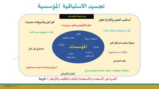 Copy Right ‫جراح‬ ‫محمد‬ ‫د‬
‫املؤسسات‬
‫جدا‬ ‫سريع‬ ‫وتقني‬ ‫نولوجي‬ ‫ت‬‫ر‬‫تطو‬
‫ئة‬‫ر‬‫طا‬ ‫وحاالت‬ ‫طبيعية‬‫ث‬‫ر‬‫كوا‬
‫مكان‬ ‫كل‬ ‫في‬‫مخاطر‬
‫بتسارع‬‫متغيرة‬ ‫معنية‬ ‫اطراف‬ ‫وتوقعات‬ ‫متطلبات‬
‫كبير‬ ‫بشكل‬ ‫متجددة‬‫معرفة‬
‫جديدة‬‫شريعات‬ ‫و‬ ‫قوانين‬
‫ومتغيرة‬ ‫متجددة‬ ‫ومنافسة‬‫أسواق‬
‫وثورية‬‫جديدة‬‫ات‬‫ر‬‫ابتكا‬
‫بالتحديات‬‫مليئة‬‫بيئة‬
‫كليا‬‫جديدة‬‫وظيفية‬‫كفاءات‬
‫اقتصادي‬‫ركود‬
‫اض‬‫ر‬‫االم‬‫انتشار‬
‫تتغير‬ ‫ة‬‫ر‬‫واإلدا‬ ‫العمل‬ ‫أساليب‬
‫تؤيف‬
‫وتطوير‬‫تجديد‬
‫استعداد‬
‫للمستقبل‬
‫سريعة‬‫استجابة‬
‫خطط‬
‫افية‬‫ر‬‫استش‬
‫ات‬‫ر‬‫ابتاا‬
‫ر‬‫معا‬
‫دتار‬‫ز‬‫واال‬ ‫يف‬ ‫والت‬ ‫والبقاء‬‫واالستجابة‬‫االستعداد‬ ‫على‬‫ة‬‫ر‬‫القد‬
=
‫نة‬‫و‬‫املر‬
‫املؤسسية‬ ‫االستباقية‬ ‫تجسيد‬
 