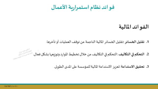 Copy Right ‫جراح‬ ‫محمد‬ ‫د‬
‫فوائد‬
‫األعمال‬ ‫ية‬‫ر‬‫ا‬‫ر‬‫استم‬‫نظام‬
‫املالية‬‫الفوائد‬
.1
‫سائر‬ ‫ال‬ ‫تقليل‬
:
‫تاخرها‬ ‫أو‬ ‫العمليات‬ ‫ف‬ ‫تو‬ ‫عال‬ ‫الناجمة‬ ‫املالية‬ ‫الخسائر‬ ‫تقليل‬
.
.2
‫التكاليف‬ ‫في‬ ‫م‬ ‫التح‬
:
‫فعال‬ ‫شال‬ ‫ا‬ ‫وتوزيع‬ ‫د‬‫ر‬‫املوا‬‫تخطيط‬ ‫خال‬‫مال‬ ‫التااليف‬ ‫في‬‫التحؤم‬
.
.3
‫االستدامة‬ ‫تحقيت‬
:
‫الطويل‬ ‫املدى‬‫على‬ ‫للمؤسسة‬ ‫املالية‬‫االستدامة‬ ‫يم‬‫م‬‫ىع‬
.
 